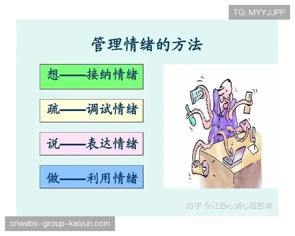 球员赛前心理例行流程：如何稳定情绪？，浅谈运动员赛前心理状态